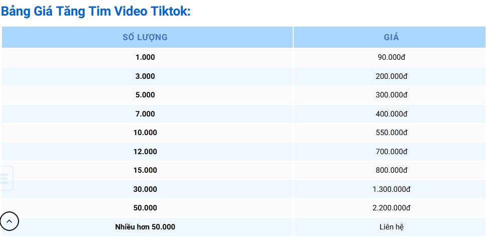 bảng giá tăng tim video Tiktok của tuongtacmxh
