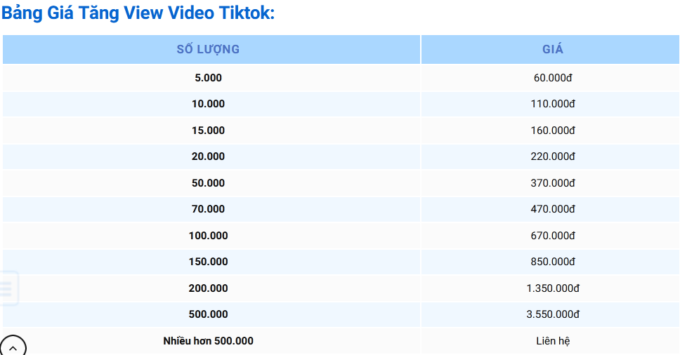 bảng giá tăng view Tiktok của tuongtacmxh